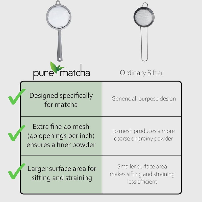 Pure Matcha مصفاة ماتشا النقية | مصفاة الشاي | شبكة دقيقة 40 من الفولاذ المقاوم للصدأ - Image 4