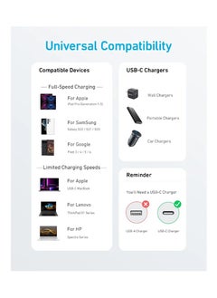 Generic USB-C To USB-C Cable 60W, 0.9 Meters, For Devices With USB-C Port, 322 Black  - Image 3