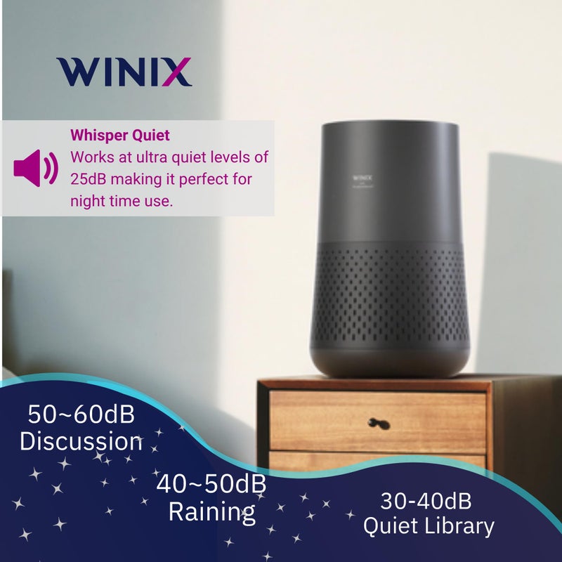 WINIX A230 Air Purifier for Bedroom Up to 1110 FtÂ² in 1 Hr With Air Quality Monitor, True HEPA, Carbon Filter and Auto Mode, Captures Pet Allergies, Smoke, Dust - Image 2