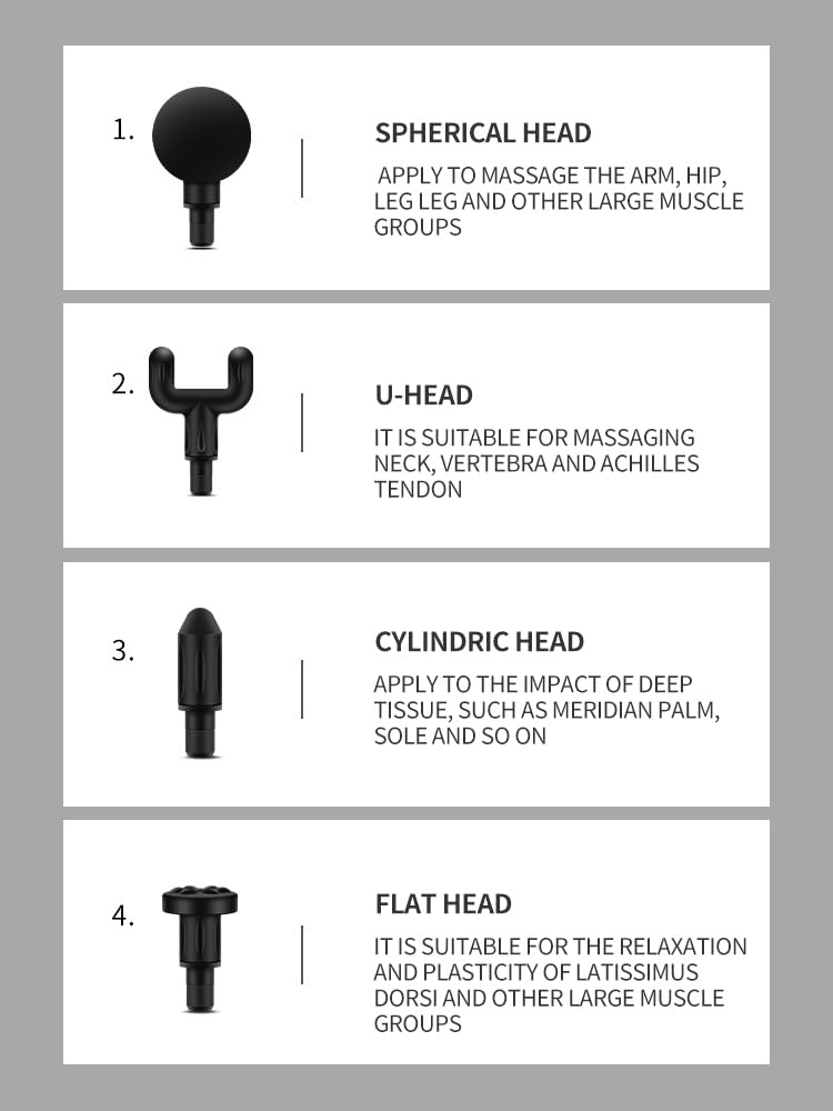 THE VENTI Ultragun Massage Gun For Full Body Relaxation, Deep Tissue Percussion Massager Machine For Muscle Relaxation, Battery Powered&Handheld For Neck, Shoulder Back, Foot(Random Color) - Image 4