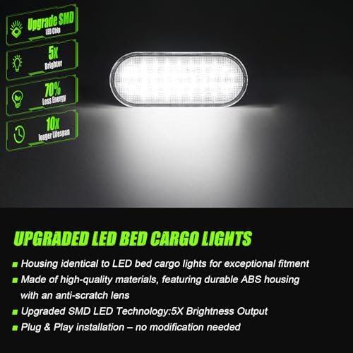 ATLEDLT LED Truck Bed Lights Compatible with 2015-2025 F150, 2017-2025 F150 Raptor, F250 & F350 Super Duty Pickups | 6000K White LED, Bright Cargo Bed Lamps 2-PACK - Image 3