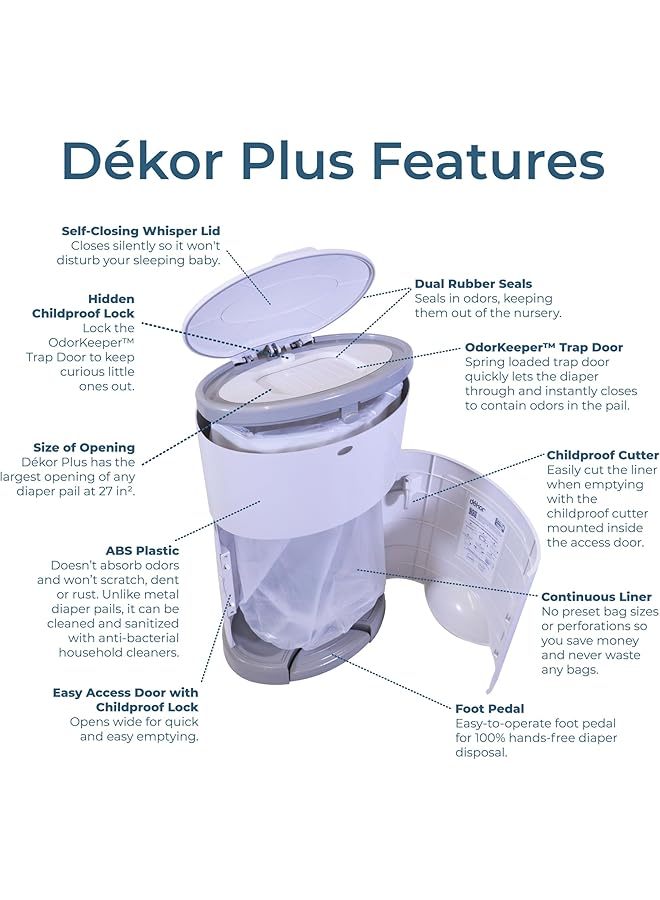 DEKOR Plus Hands Free Diaper Pail Gray Easiest To Use Just Step Drop Done Doesn'T Absorb Odors 20 Second Bag Change Most Economical Refill System |Great For Cloth Diapers  - Image 3