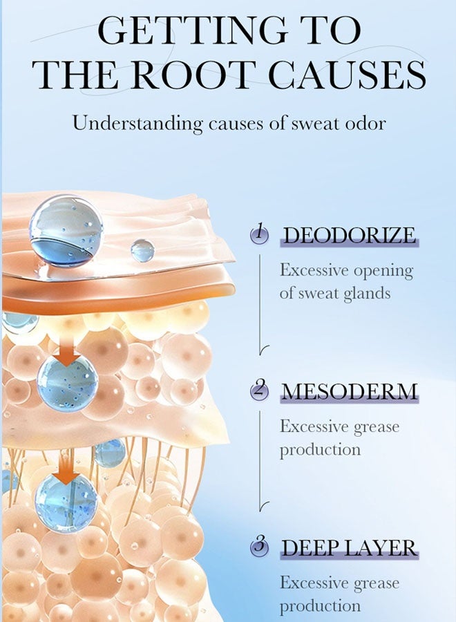 سادور عطر الجسم يعزز الروائح العطور الطبيعي فرومون ، عطر رائحة التسلل ، العطور العطرية المنعشة العطرية - Image 5