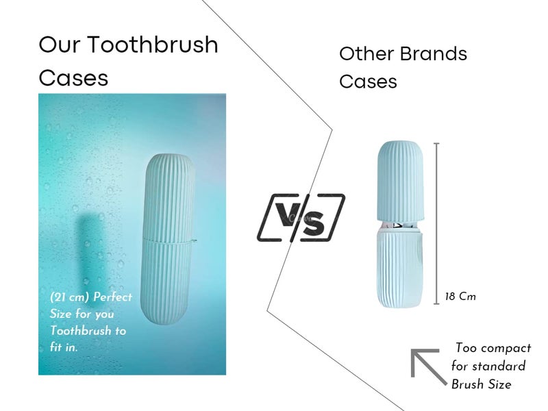 Raxon Innovation Travel Toothbrush Toothpaste Case Holder Portable Toothbrush Storage Plastic Toothbrush Holder Toothbrush Holder for Travel Plastic Toothbrush Holder Blue 1 Nos - Image 3