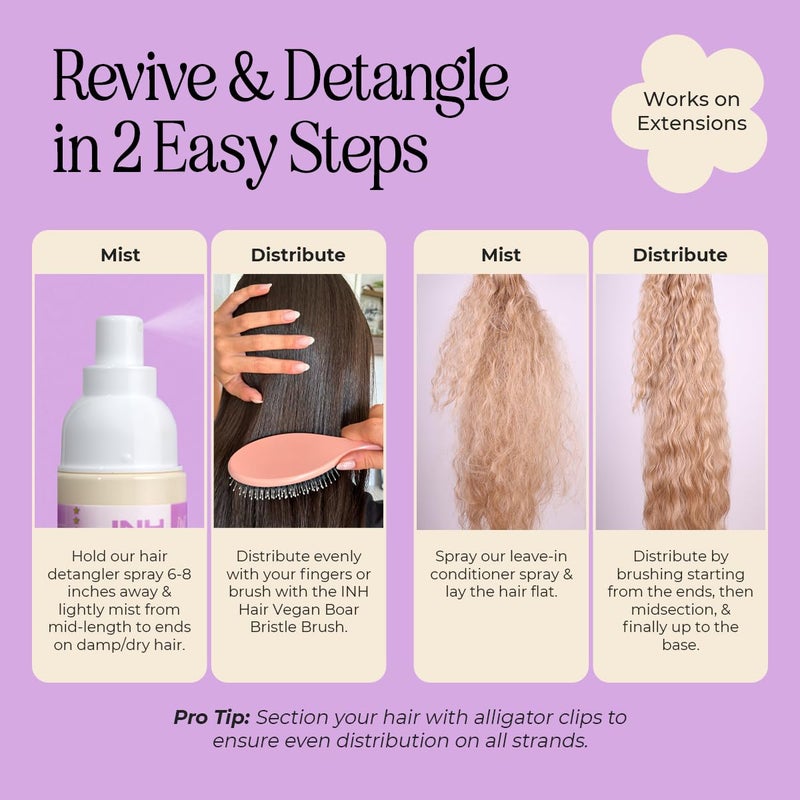 INH Emergency Revival Spray | Leave In Conditioner Spray | Hair Shine & Detangler Spray for Frizz Control & Dry, Damaged Hair | Smoothing & Volumizing Mist with a Gloss Finish | Travel Size, 4oz - Image 5