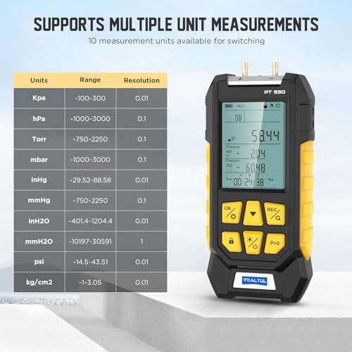 VKALTUL Dual-Port HVAC Manometer with 7 Adapters, 10 Units Switch, Data Locking & Storage, -100~300Kpa, Magnetic Back, Backlit Display Screen Manometer Gas Pressure Tester, PT530 - Image 4