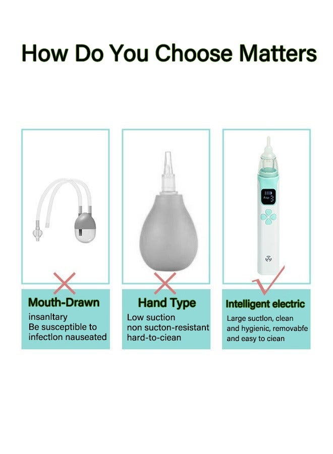 يو إل اتش واي سي شفاط أنف للأطفال - شفاط أنف كهربائي للأطفال الصغار، شفاط أنف للأطفال، منظف أنف أوتوماتيكي بثلاث رؤوس سيليكون، ثلاث مستويات شفط قابلة للتعديل، موسيقى ووظيفة تهدئة الضوء - Image 3