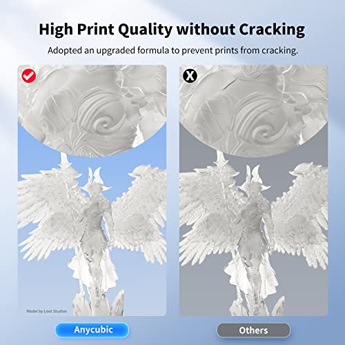 ANYCUBIC Water Washable 3D Printer Resin, 405nm High Precision UV-Curing 3D Resin, Low Shrinkage Standard Photopolymer Resin for 8K Capable LCD DLP Resin 3D Printer Printing (Clear, 1000g) - Image 4