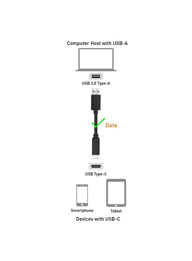 Cable Matters [USB-IF Certified] Cable Matters 10 Gbps Gen 2 USB A to USB C Cable 3.3 ft (USB C to USB Cable) in Black - Image 2