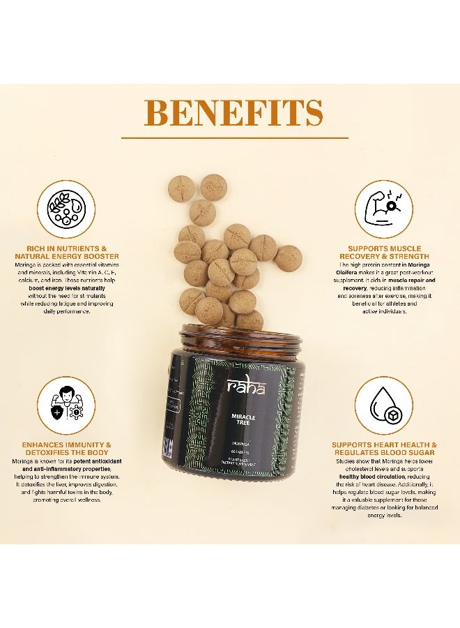 RAHA Miracle Tree - Image 4