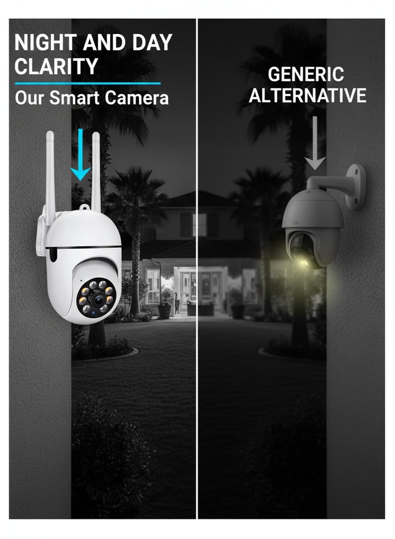 LEXIN Wireless Security Cameras 360° View, 1080P Dome Surveillance Camera, Waterproof Outdoor WiFi Camera with Motion Detection & 2-Way Audio, 2.4GHz & 5G Compatible - Image 5