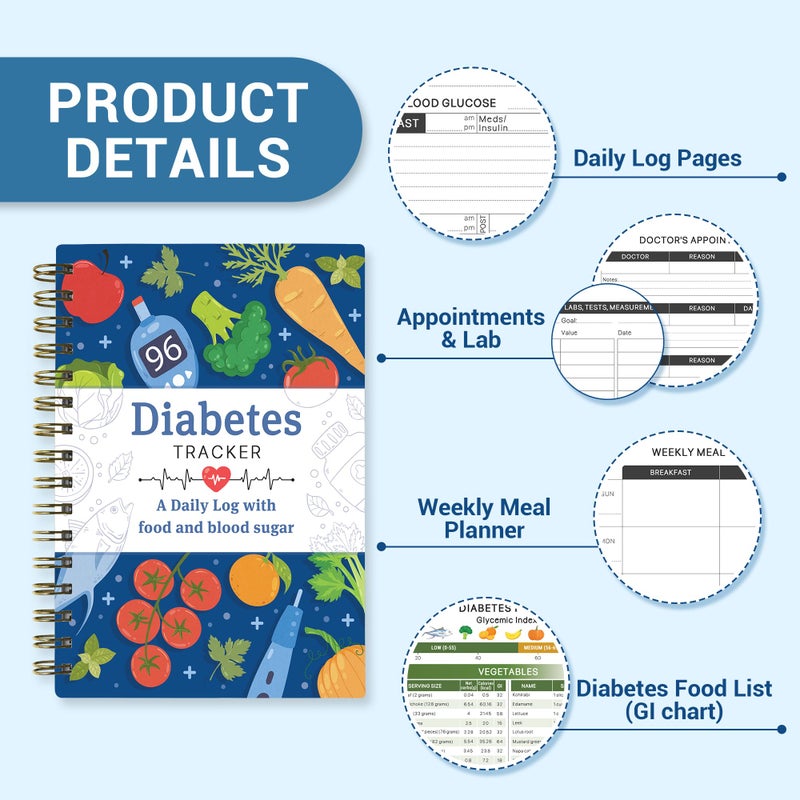 HAMIEW Diabetes Daily Log Book, Diabetes Food List Meal Planner, Diabetic Record Monitor for Types 1 & 2, Food & Blood Sugar, Glycemic Index (GI), Track Glucose, Carbs Calories, Insulin | A5 Spiral Bound - Image 5