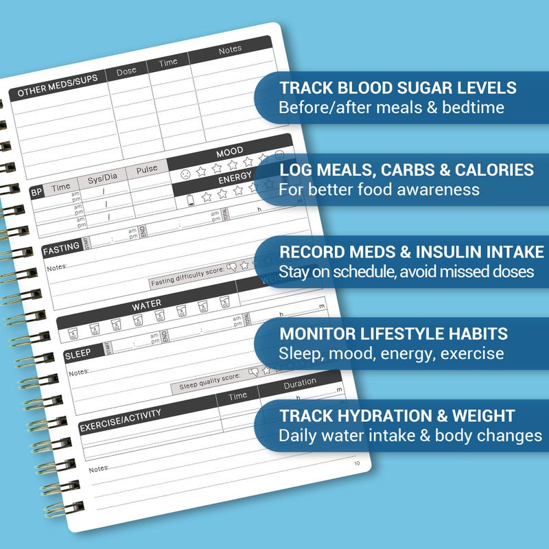 HAMIEW Diabetes Daily Log Book, Diabetes Food List Meal Planner, Diabetic Record Monitor for Types 1 & 2, Food & Blood Sugar, Glycemic Index (GI), Track Glucose, Carbs Calories, Insulin | A5 Spiral Bound - Image 2