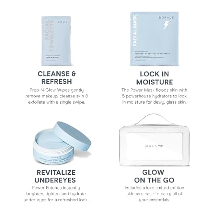 NuFACE Ultimate Glow Skincare Kit - Limited Edition Holiday Gift Set with Hydrogel Power Mask, Under Eye Patches, Prep-N-Glow Facial Wipes & Luxe Bag - Hydrating Skincare to Prep for Microcurrent, 4ct - Image 3