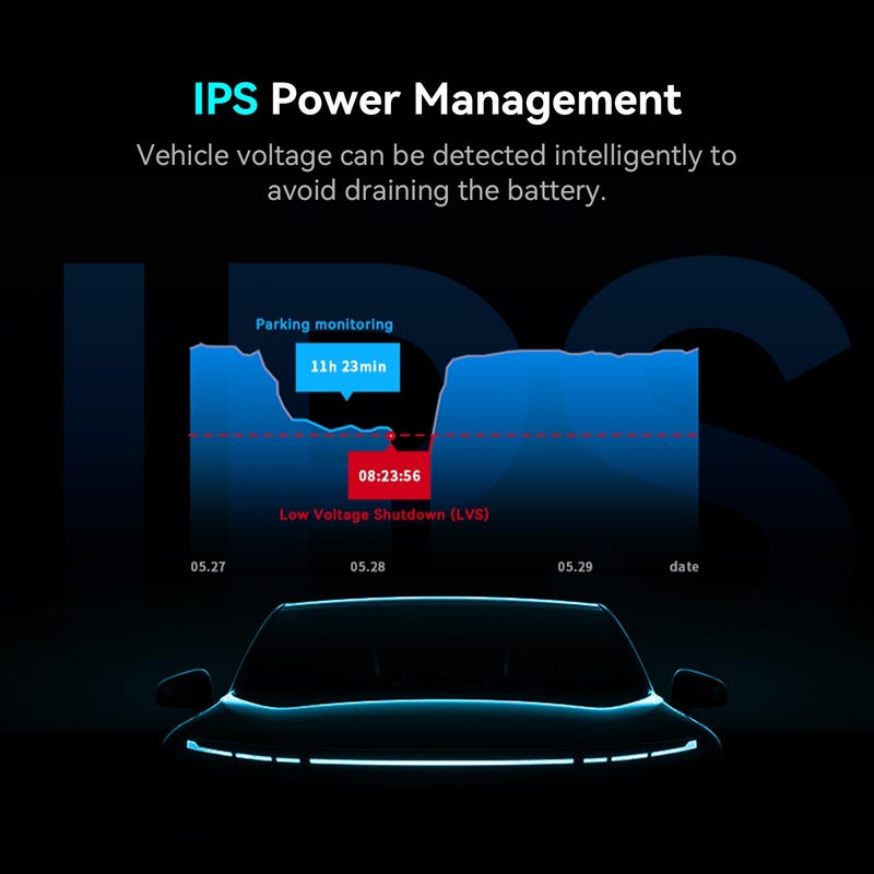 DDPAI Dash Cam Hardwire Kit, 10Ft Type-C USB Dash Camera Hard Wire Kit Compatible with N5 Dual, Z50 Pro, Z60 & Z60 Pro, Z90 Pro & Z90 Master Dashcam, Enabling 24 Hours Parking Monitor, 12V/2A to 5V/3A - Image 4