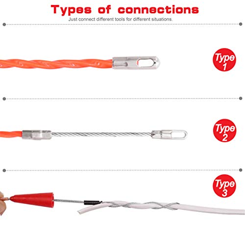 Taxutor 130 Feet Fish Tape Wire Puller Through Wall Wire Electrical Threader Fish plus Fish Cable Fastener Kit - Image 5