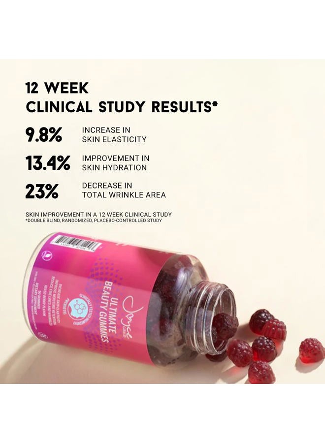 Miracle Elixir Collection Joyce Giraud Ultimate Beauty Gummies, 30 Day Supply, promotes skin hydration and healthy skin tone. - Image 4