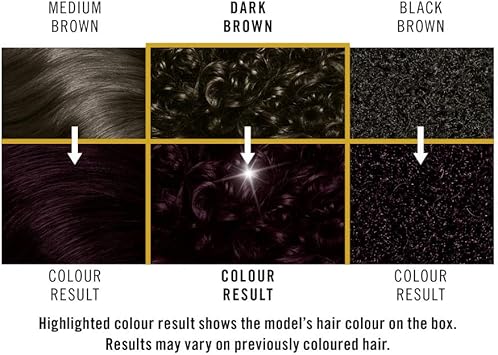 Live Schwarzkopf Live Colour Moisture Dark Purple Hair Dye 3Pack Permanent Intense Care with KeraBond Plex M09 Violet Vixen - Image 4