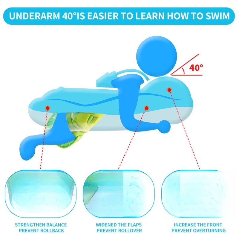 SwimBoBo Inflatable Baby Swimming Float Baby Swim Float Ring Cute Baby Pool Float Pool Toys for 3-24 Months Baby Boys Girls Swim Trainer Float with Mini Air Pump + Sun Canopy - Image 5