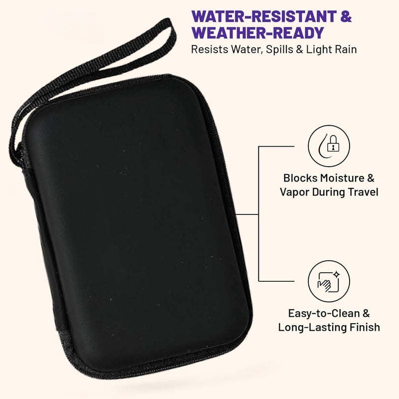 Hexabyte External Hard Disk Case – Durable Portable Enclosure for 2.5/3.5 Inch HDD/SSD, Shockproof & Protective, USB 3.0 High-Speed Transfer, Compatible with Windows/Mac - Image 5