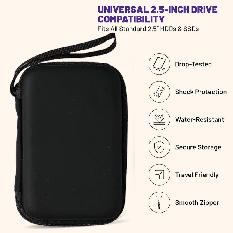 Hexabyte External Hard Disk Case – Durable Portable Enclosure for 2.5/3.5 Inch HDD/SSD, Shockproof & Protective, USB 3.0 High-Speed Transfer, Compatible with Windows/Mac - Image 4