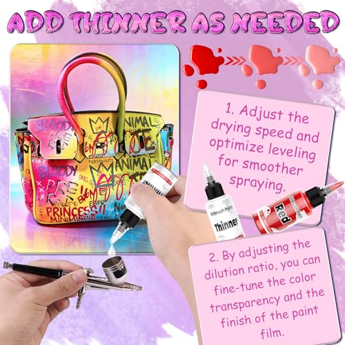 ERCorArt Airbrush Paint - 33 Colors Acrylic Air Brush Painting, Ready to Spray Airbrush Model Paint Kit, Water Based Airbrush Painting with 2 Thinners 6 Primer for Wood, Model Car, Craft, Metal, Plastic - Image 5