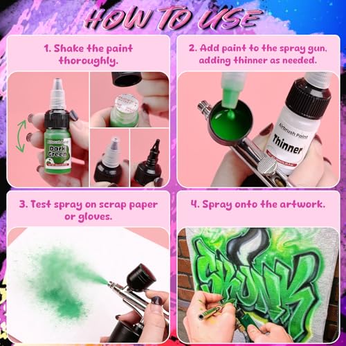 ERCorArt Airbrush Paint - 33 Colors Acrylic Air Brush Painting, Ready to Spray Airbrush Model Paint Kit, Water Based Airbrush Painting with 2 Thinners 6 Primer for Wood, Model Car, Craft, Metal, Plastic - Image 4