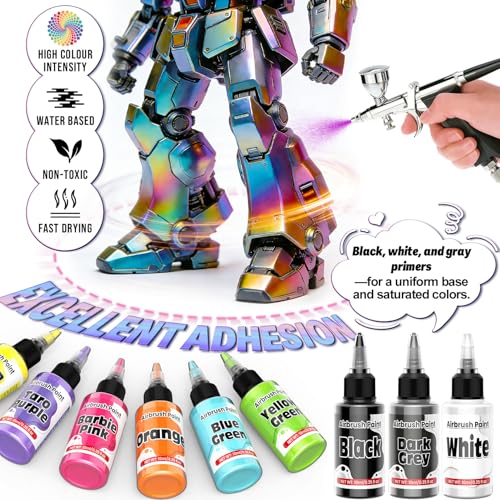 ERCorArt Airbrush Paint - 33 Colors Acrylic Air Brush Painting, Ready to Spray Airbrush Model Paint Kit, Water Based Airbrush Painting with 2 Thinners 6 Primer for Wood, Model Car, Craft, Metal, Plastic - Image 3