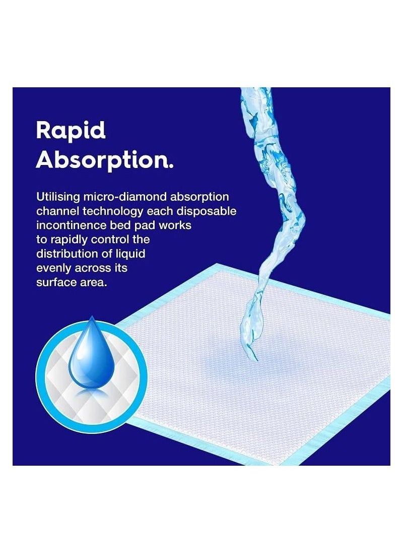 Cherry Medical Supply 150-Pieces Packed in 15 Pouches 60 cm x 90 cm XL Disposable Underpads, Incontinence Pads, Chux, Bed Covers, Puppy Training, Super Absorbent Protection for Kids Adults Elderly  - Image 3
