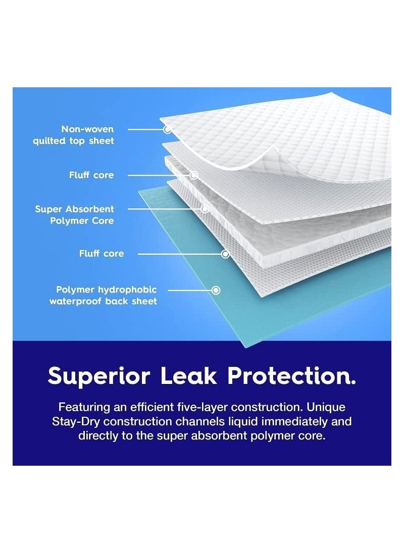 Cherry Medical Supply 150-Pieces Packed in 15 Pouches 60 cm x 90 cm XL Disposable Underpads, Incontinence Pads, Chux, Bed Covers, Puppy Training, Super Absorbent Protection for Kids Adults Elderly  - Image 4
