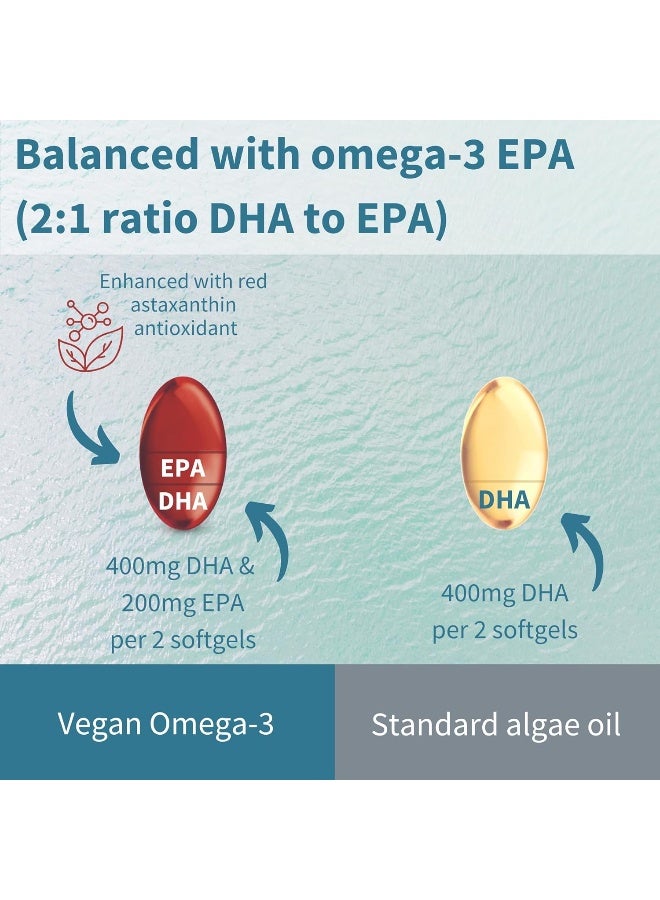 Igennus Pure & Essential Vegan Omega 3 & Astaxanthin, High Concentration EPA DHA Algae Oil, Sustainable & Pure, 600mg DHA & EPA for Heart, Brain & Eye Health, 60 Small Softgels - Image 3