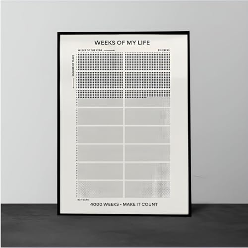 HKG Life in Week Motivational Wall Calendar (33 x 48 cm, White, Unframed) – 350 GSM Matte Premium Paper – Week by Week Personal Growth Goal Setting Poster for Home & Office – Productivity Goal Achievement Planner - Image 2