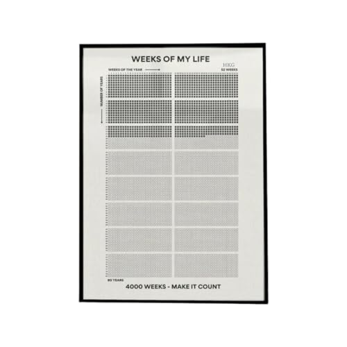 HKG Life in Week Motivational Wall Calendar (33 x 48 cm, White, Unframed) – 350 GSM Matte Premium Paper – Week by Week Personal Growth Goal Setting Poster for Home & Office – Productivity Goal Achievement Planner - Image 1