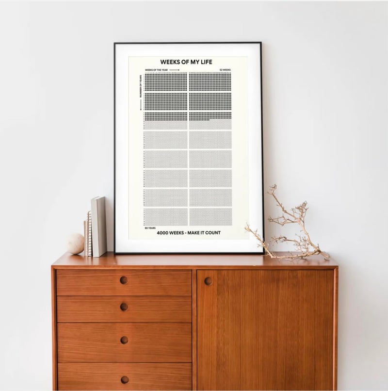 HKG Life in Week Motivational Wall Calendar (33 x 48 cm, White, Unframed) – 350 GSM Matte Premium Paper – Week by Week Personal Growth Goal Setting Poster for Home & Office – Productivity Goal Achievement Planner - Image 3
