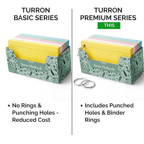 Turron Premium Blank Index Flash Cards | Punched with Binder Rings for Study, Notes & Revision (150, Multicolor, 3 x 5 Inch, 1-Side Ruled) - Image 2