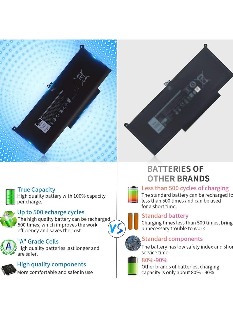F3YGT Battery [7.6V / 60WH] Compatible Dell Latitude 14 7000 7480 7490, 13 7000 7380 7390 E7480 E7280 E7390, 12 7000 7280 7290 Series, Fits DMD 3WC DM6 Toilet 2X39G KG7VF 451-BBYE 453-BBCF - Image 3
