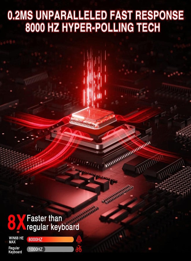 AULA WIN68 HE MAX - Hall Effect Gaming Keyboard with Magnetic Switch, Adjustable Actuation Fast Trigger Mode, 8KHz Polling Rate, RGB Backlit Wired Mechanical Gaming Keyboard 60 Percent Compact Design - Image 3