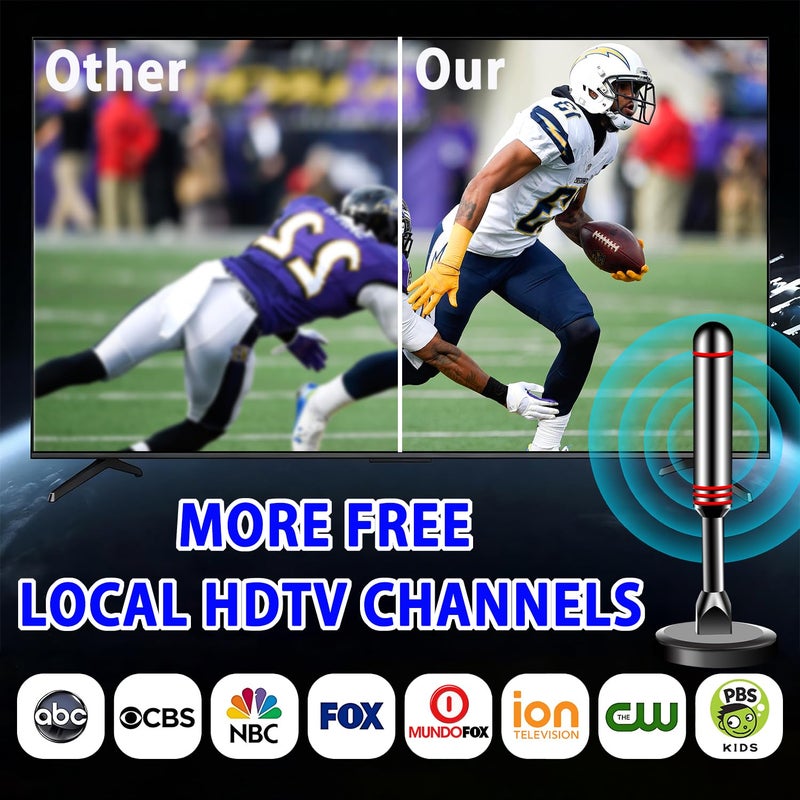 ATVFuture TV Antenna for Smart TV Indoor, 2026 Digital Indoor Antennas with Strong Magnetic Base, 360Â°&Long Range Reception TV Antenna for Local Channels, Easy Setup Digital HD Antenna for TV Without Cable - Image 3