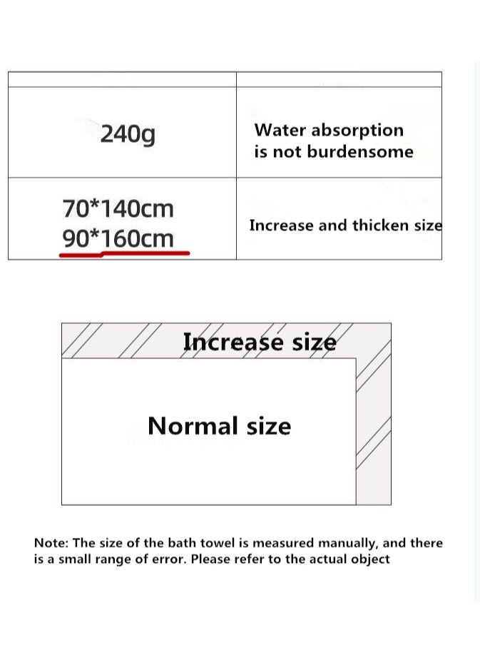 Microfiber Towel 90x160 cm 2 PCS Bath Towel Microfiber Soft, Durable and Light Weight  - Image 4