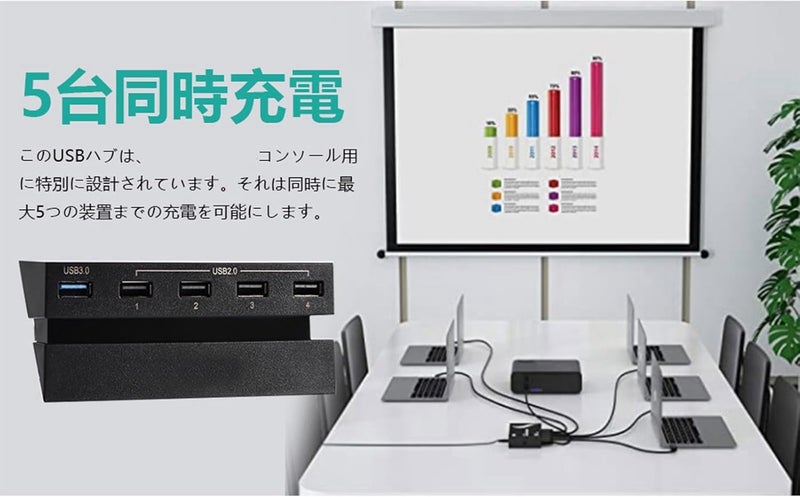 fosa High Speed 5-Port USB Hub 2.0 & 3.0 Expansion Hub Controller Adapter for Game Console - Image 4