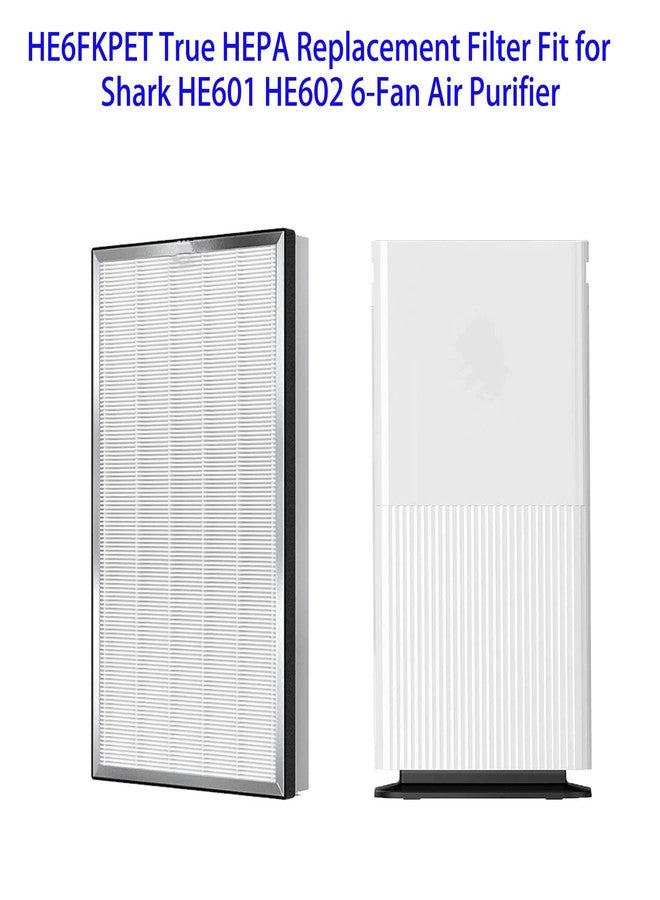 HOMFILBIT HE6FKPET True HEPA Replacement Filter Fit for Shark HE600 HE601 HE602 6 Fan Air Purifier Compare Part HE6FKPET HE6FKBAS HE6FKPRO - Image 2