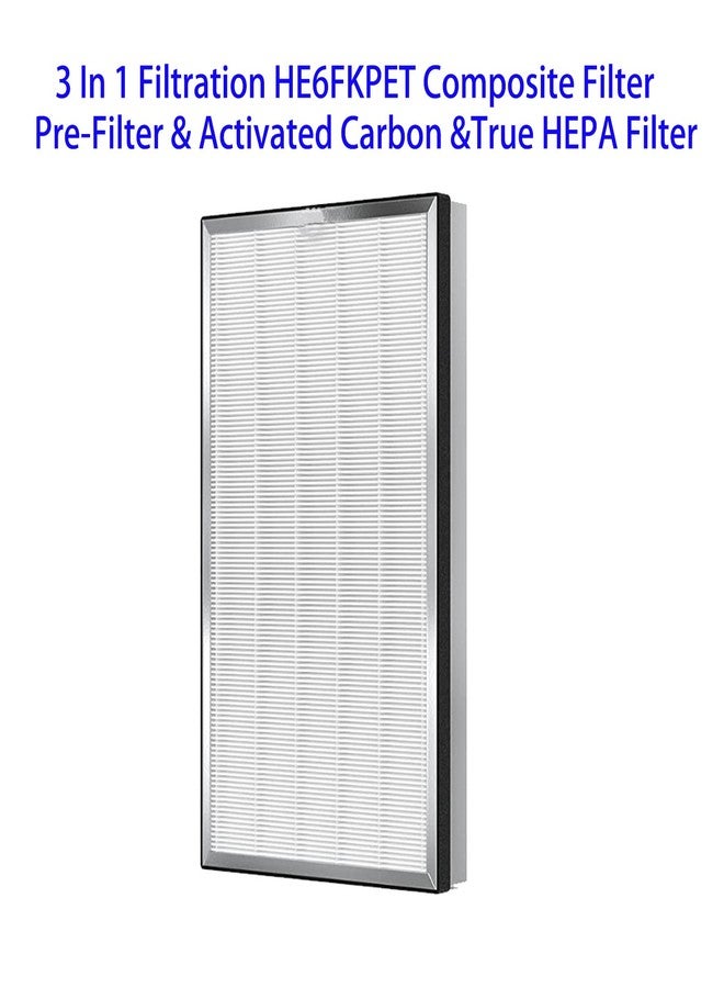HOMFILBIT HE6FKPET True HEPA Replacement Filter Fit for Shark HE600 HE601 HE602 6 Fan Air Purifier Compare Part HE6FKPET HE6FKBAS HE6FKPRO - Image 3