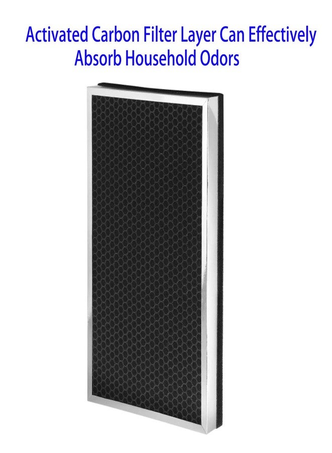 HOMFILBIT HE6FKPET True HEPA Replacement Filter Fit for Shark HE600 HE601 HE602 6 Fan Air Purifier Compare Part HE6FKPET HE6FKBAS HE6FKPRO - Image 5