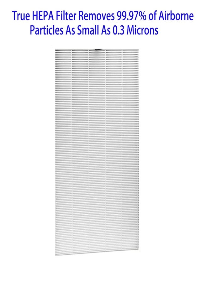 HOMFILBIT HE6FKPET True HEPA Replacement Filter Fit for Shark HE600 HE601 HE602 6 Fan Air Purifier Compare Part HE6FKPET HE6FKBAS HE6FKPRO - Image 4