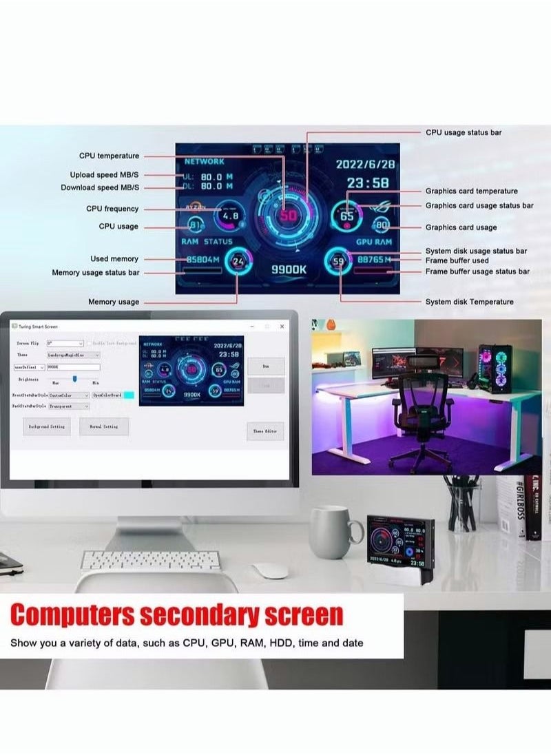ASIV - Computer Temperature Monitor, PC Sensor Panel Monitor for PC ARGB Computer Case 3.5 Inch Secondary Screen, IPS USB Mini Screen PC CPU RAM HDD Data Monitor - Image 1