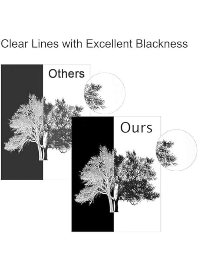 Terabyte 950 Compatible Ink Cartridges for HP OfficeJet Pro 8600 8610 8620 Printer, 950 951 Series, 4-Pack Multicolor (Black, Cyan, Magenta, Yellow) - Image 4