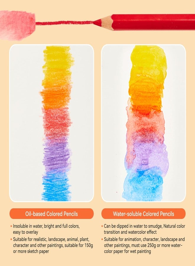 Arrtx Artist Watercolor Pencils 72 Set | Professional Water-Soluble Colored Pencils for Artists & Beginners | Ideal for Drawing, Sketching, Blending Techniques - Image 3