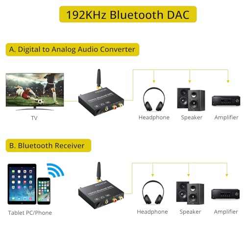 PROZOR 192KHz Digital to Analog Audio Converter, Bluetooth Audio Adapter with Bluetooth 5.0 Receiver, DAC Optical Coaxial Toslink to Stereo L/R RCA 3.5mm Audio Adapter, for HDTVs Smartphones Tablets - Image 2