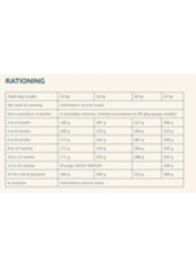 Pro nutrition Prestige Puppy Medium 12Kg - Image 3