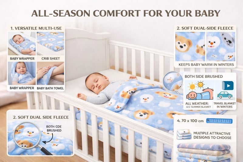 First Kick Soft Flannel Baby Bath Towel for Newborn (0–12 Months) | 100 x 75 cm Large Absorbent | Ultra Soft Quick Dry Infant Bath Wrap | Cute Cartoon Printed Baby Towel for Boys & Girls - Image 3